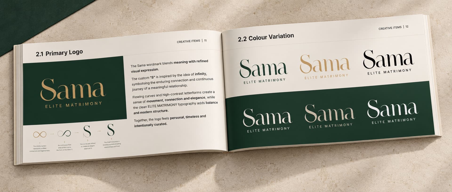 Sama brand guidelines spread showing logo and colour variations